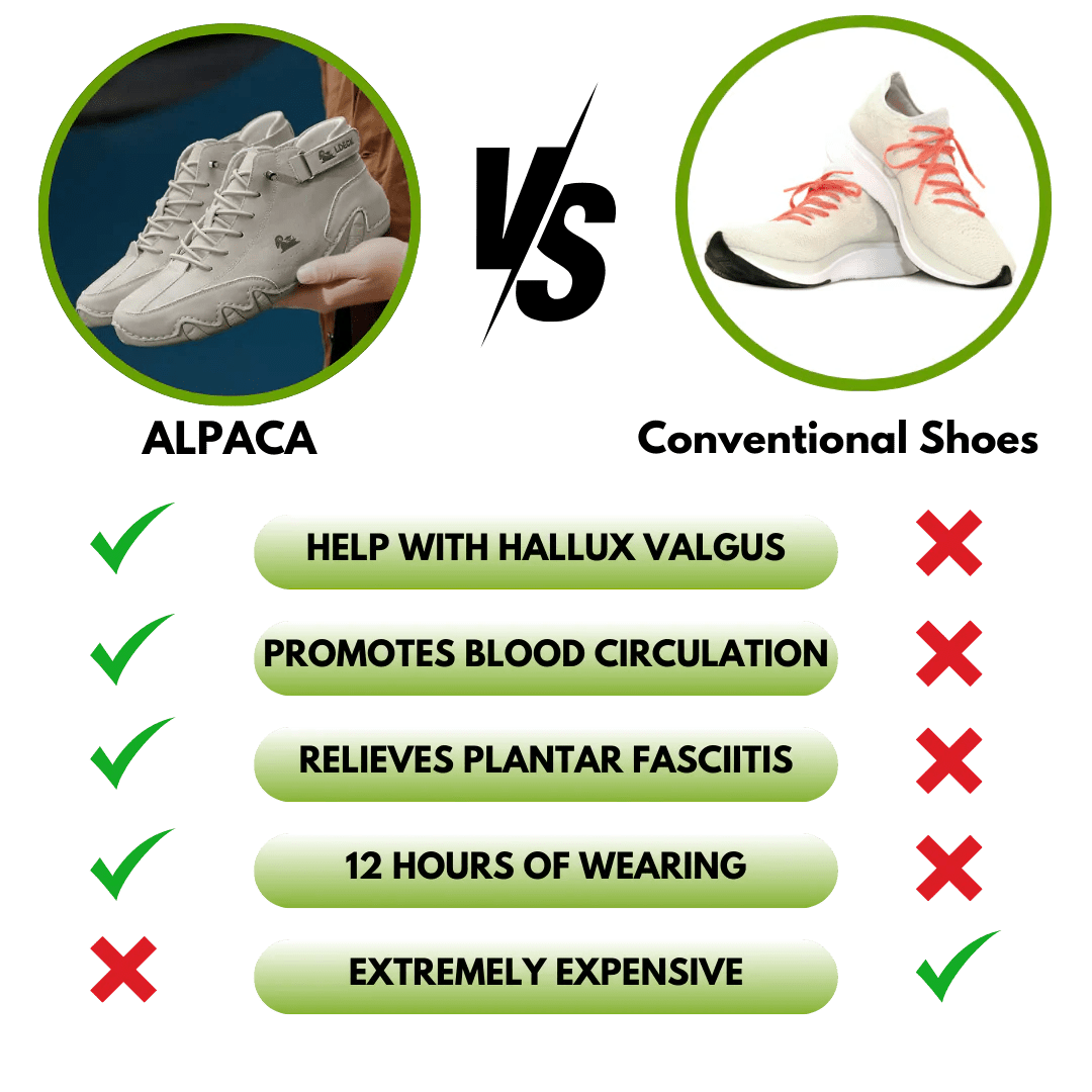 Alpaca – Ergonomic, Non - Slip & Waterproof Leather Barefoot Shoes for Natural Pain Relief - Solea Monaco