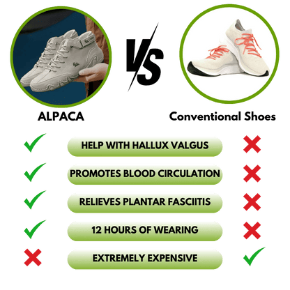 Alpaca – Ergonomic, Non - Slip & Waterproof Leather Barefoot Shoes for Natural Pain Relief - Solea Monaco