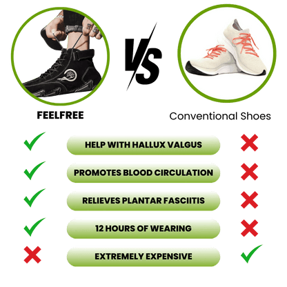 FeelFree – Ergonomic, Waterproof & Pain Relieving Barefoot Shoe - Solea Monaco
