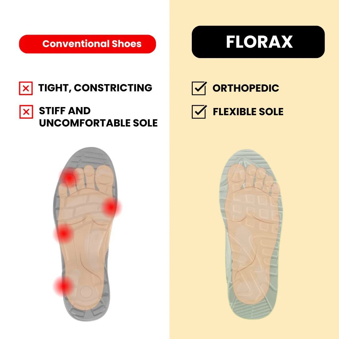 Florax™ - ergonomic orthopaedic sandals for pain relief - Solea Monaco