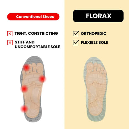 Florax™ - ergonomic orthopaedic sandals for pain relief - Solea Monaco