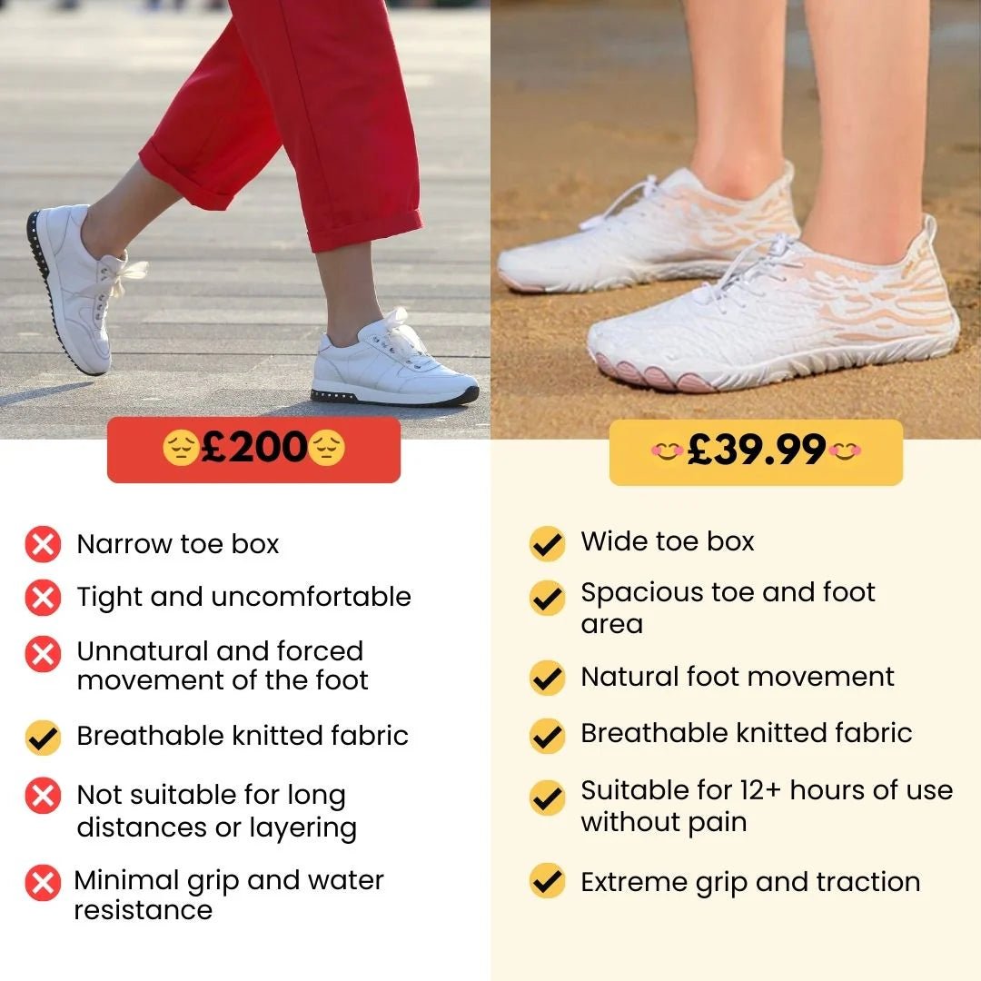 FloraX™ Pro - Healthy & non - slip barefoot shoes (Unisex) - Solea Monaco