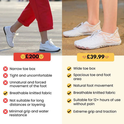 FloraX™ Pro - Healthy & non - slip barefoot shoes (Unisex) - Solea Monaco