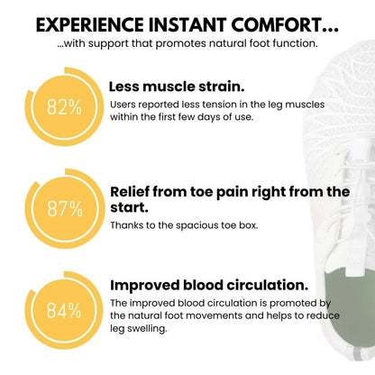 FloraX™ Pro - Healthy & non - slip barefoot shoes (Unisex) - Solea Monaco