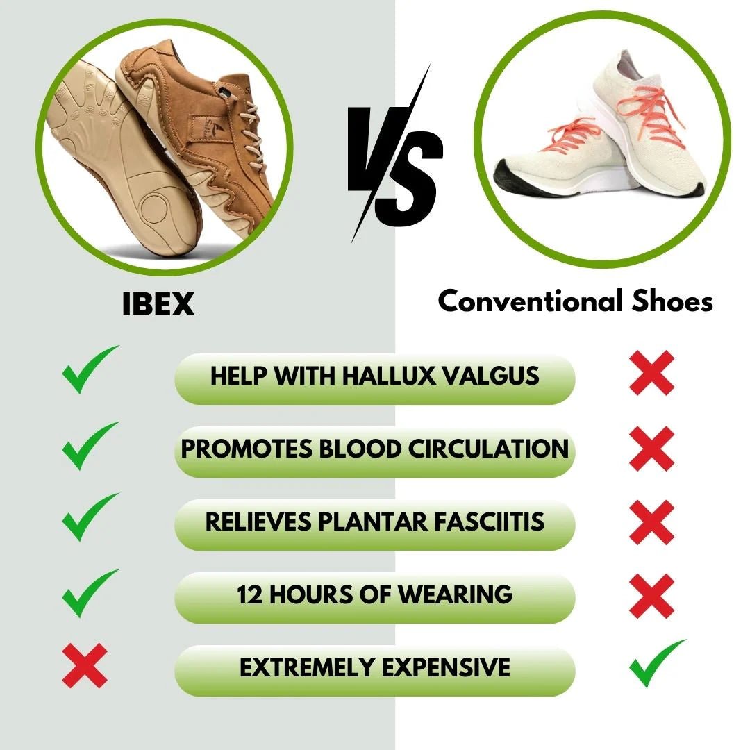 Ibex - ergonomic, pain relieving & waterproof leather barefoot shoe - Solea Monaco