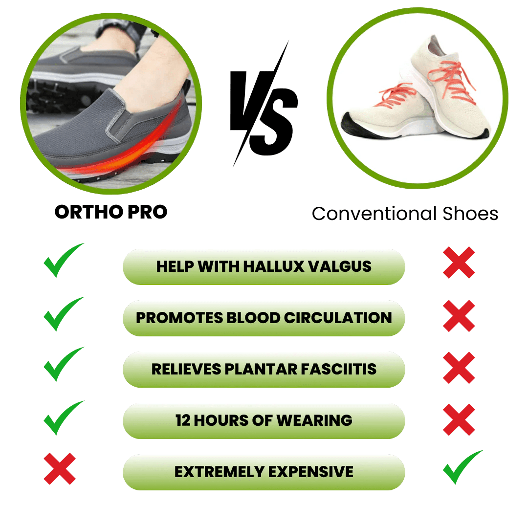 Ortho Pro - Healthy & non - slip orthopaedic shoes - Unisex - Solea Monaco