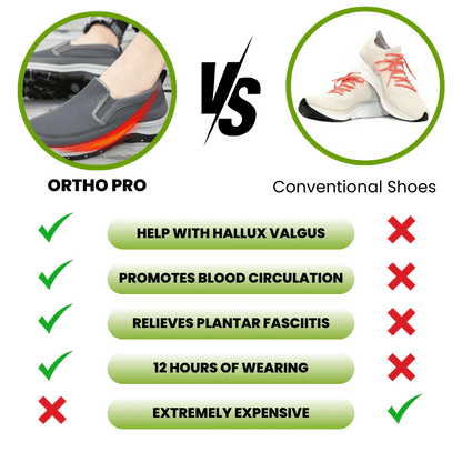 Ortho Pro - Healthy & non - slip orthopaedic shoes - Unisex - Solea Monaco