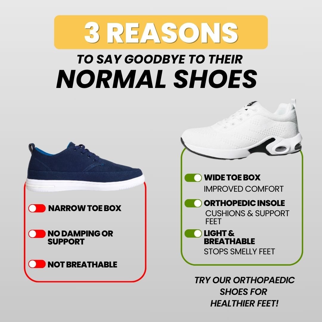 OrthoCare - Ergonomic Pain Relief Shoe for women(2025) - Solea Monaco