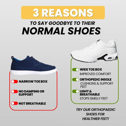 OrthoCare - Ergonomic Pain Relief Shoe for women(2025) - Solea Monaco