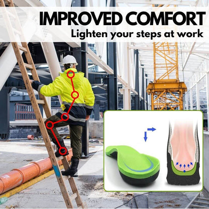 OrthoFit - Ergonomic Pain - Relieving Insoles for All Shoes (2 Pieces for Both Feet) - Solea Monaco