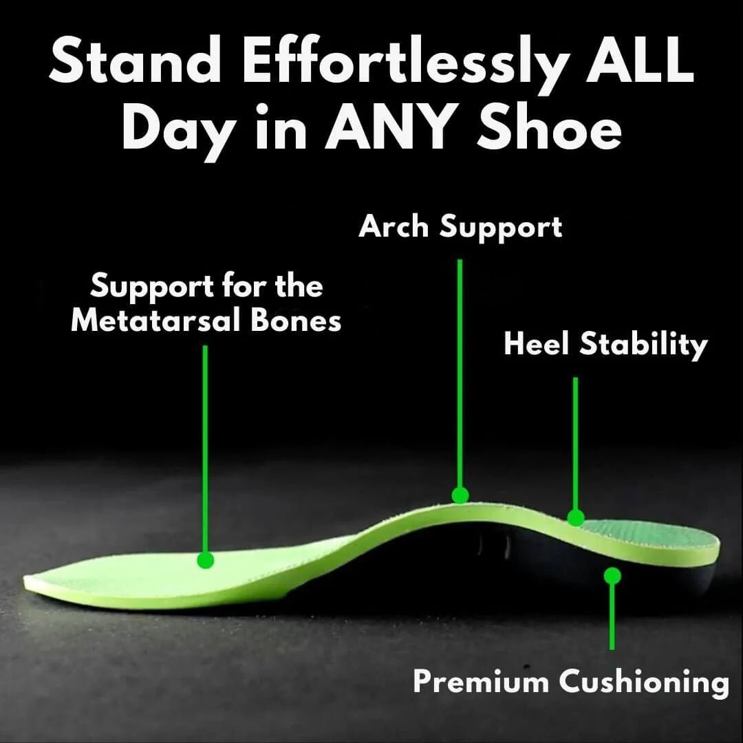 OrthoFit - Ergonomic Pain - Relieving Insoles for All Shoes (2 Pieces for Both Feet) - Solea Monaco