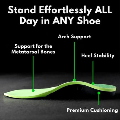 OrthoFit - Ergonomic Pain - Relieving Insoles for All Shoes (2 Pieces for Both Feet) - Solea Monaco