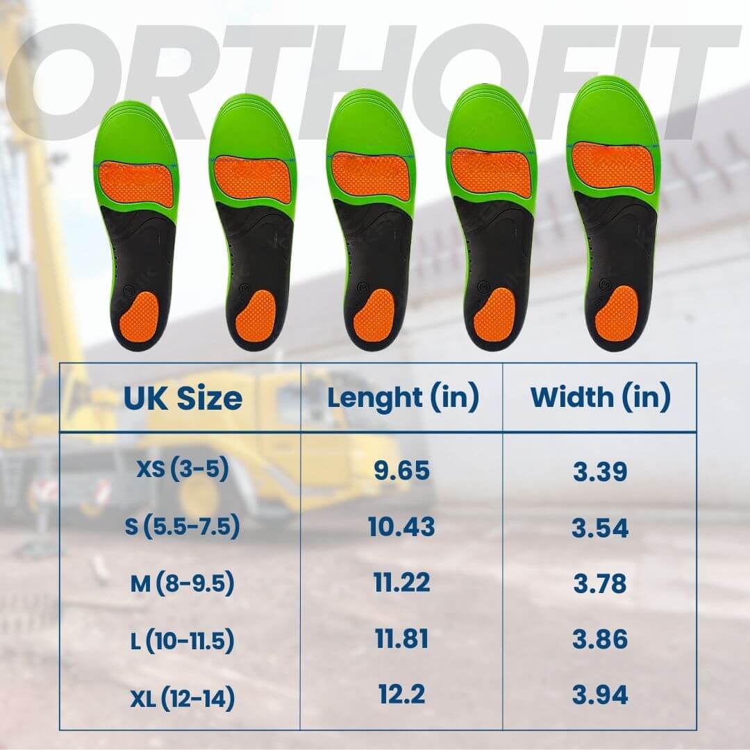 OrthoFit - Ergonomic Pain - Relieving Insoles for All Shoes (2 Pieces for Both Feet) - Solea Monaco