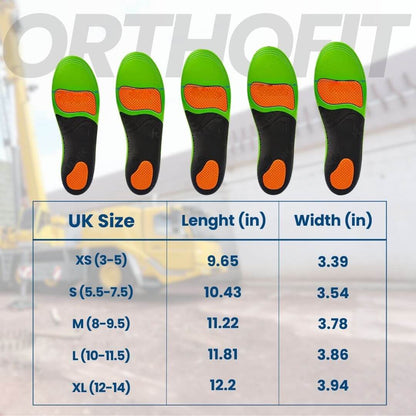OrthoFit - Ergonomic Pain - Relieving Insoles for All Shoes (2 Pieces for Both Feet) - Solea Monaco
