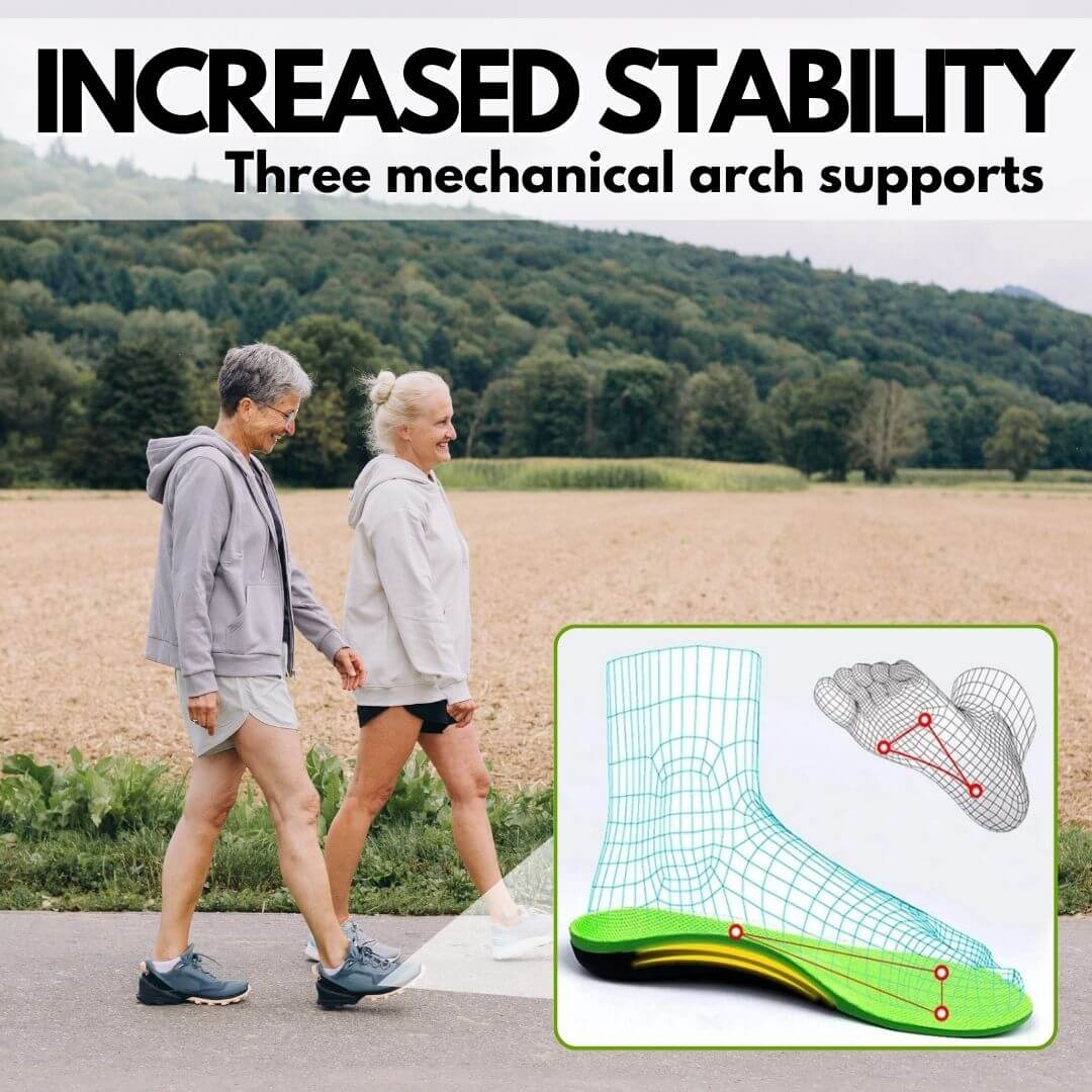 OrthoFit - Ergonomic Pain - Relieving Insoles for All Shoes (2 Pieces for Both Feet) - Solea Monaco