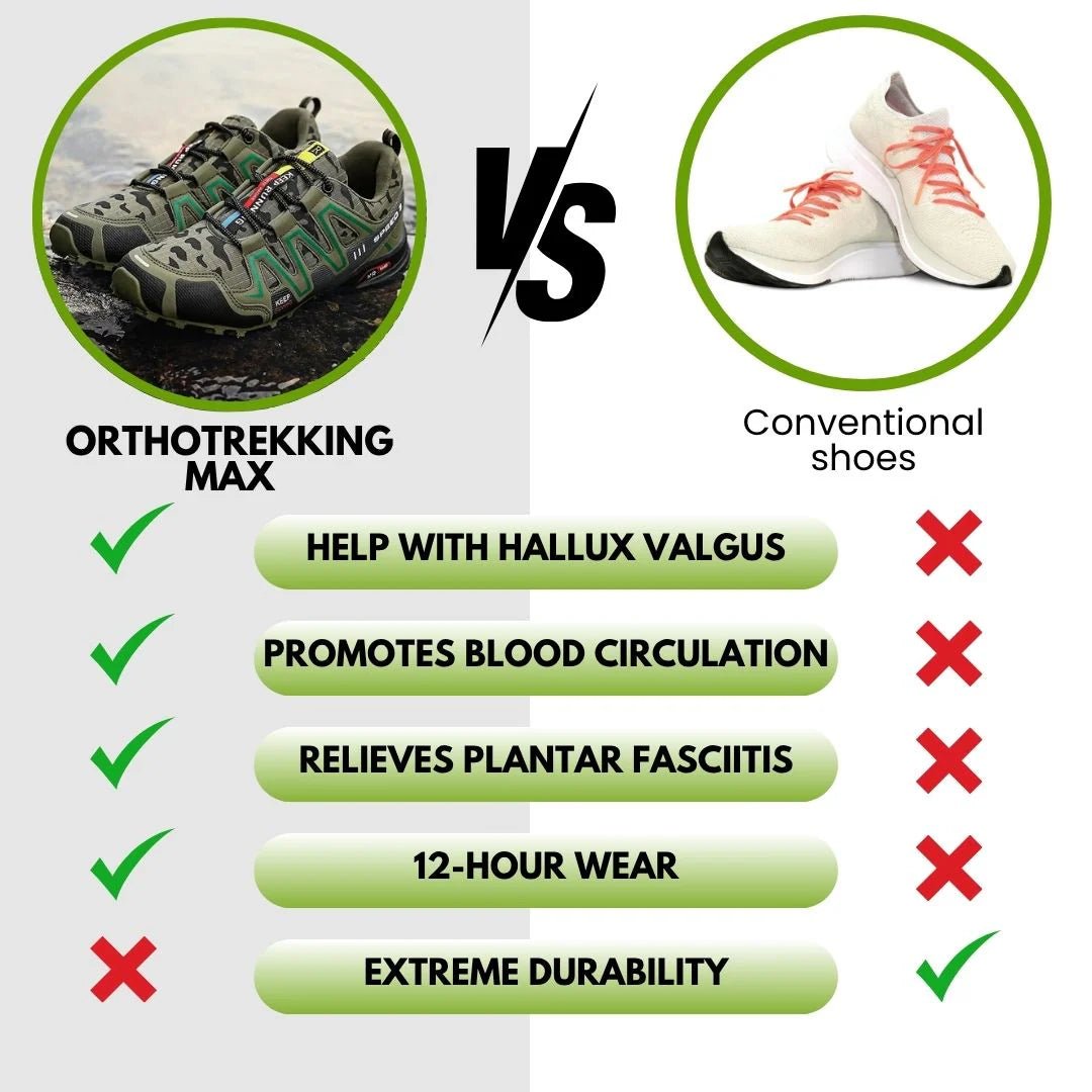 OrthoTrekking Max - orthopaedic pain - relieving walking & hiking shoes - Solea Monaco