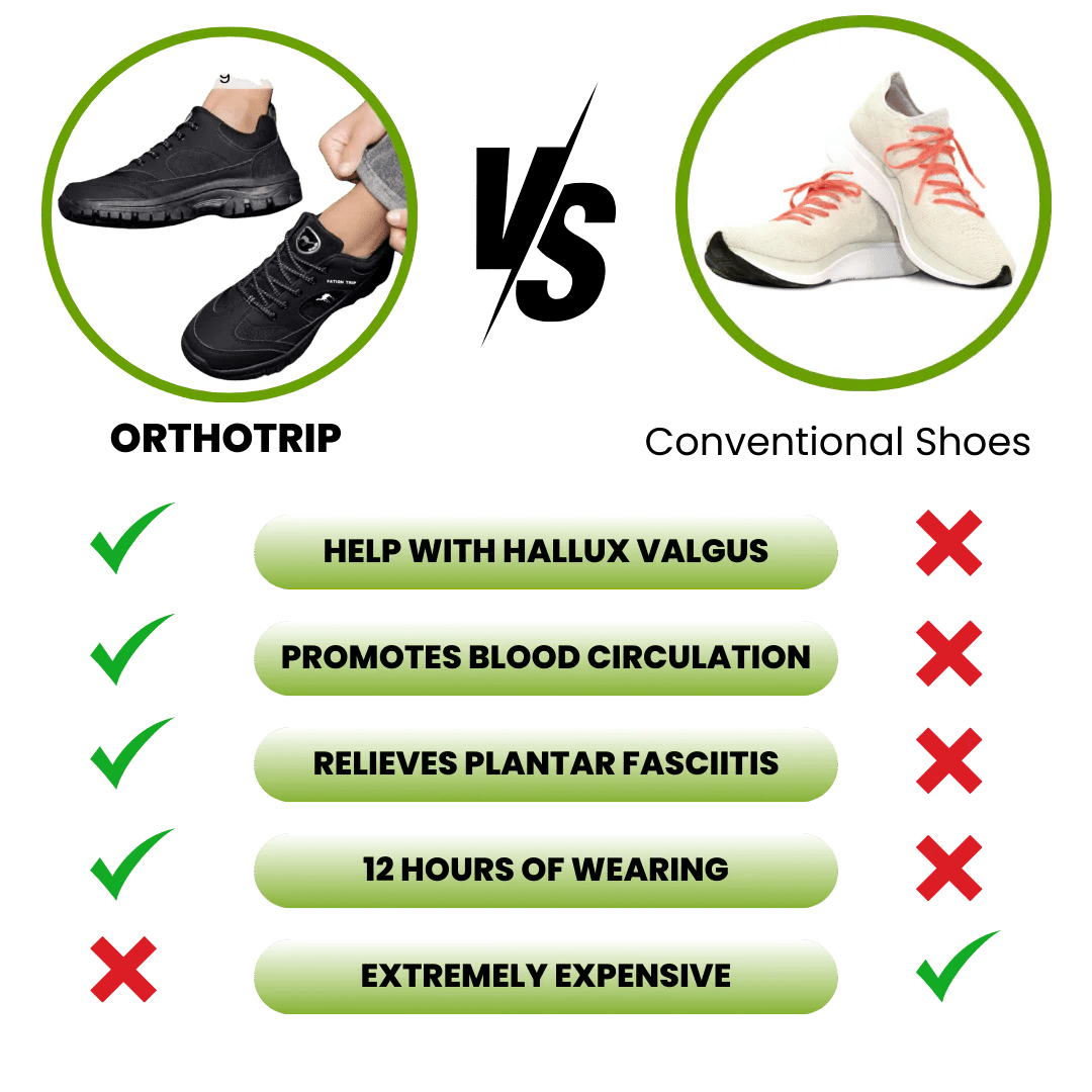 OrthoTrip - ergonomic pain relieving outdoor shoes - Solea Monaco