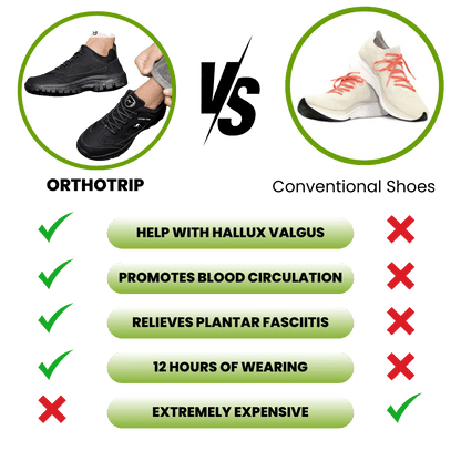 OrthoTrip - ergonomic pain relieving outdoor shoes - Solea Monaco