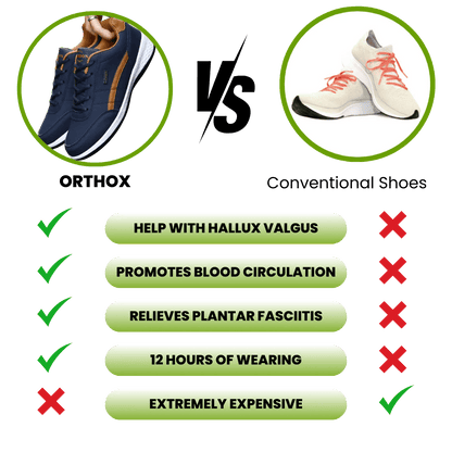 OrthoX™ - Healthy & non - slip orthopaedic shoes (2025) - Solea Monaco