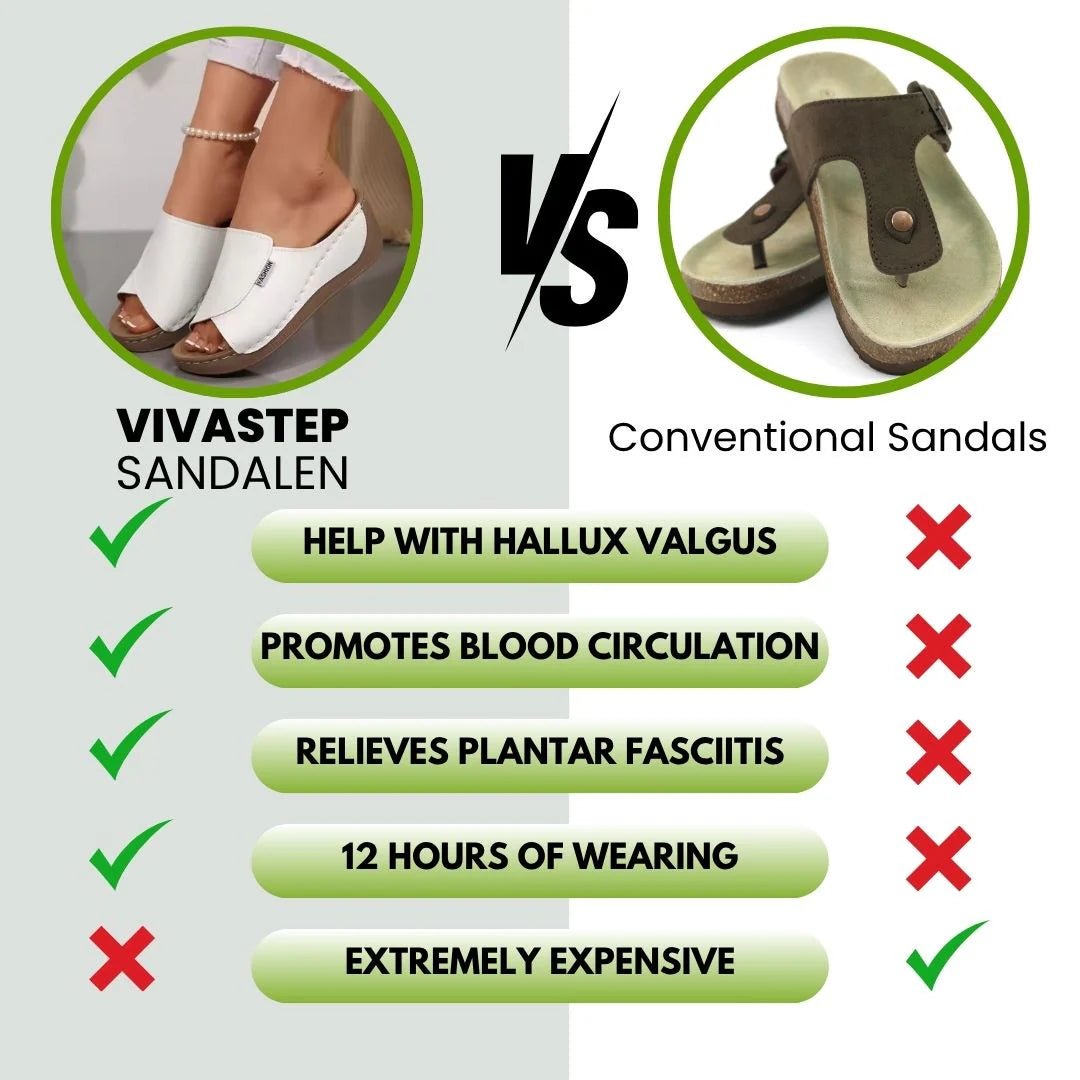 VivaStep sandals - Ergonomic & non - slip sandals for pain relief - Solea Monaco